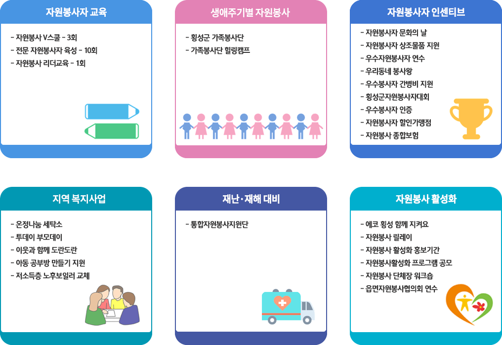 사업내용