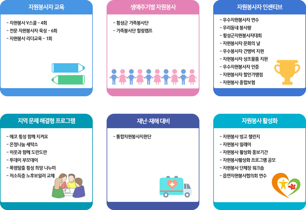 사업내용