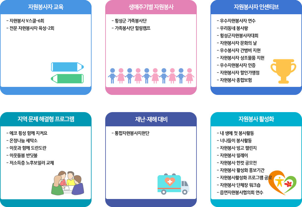 사업내용